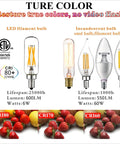Comparison of Dimmable E12 LED Bulb 6W Equal 60W Warm White 2700K T6 T25 and incandescent bulbs with color rendering index.