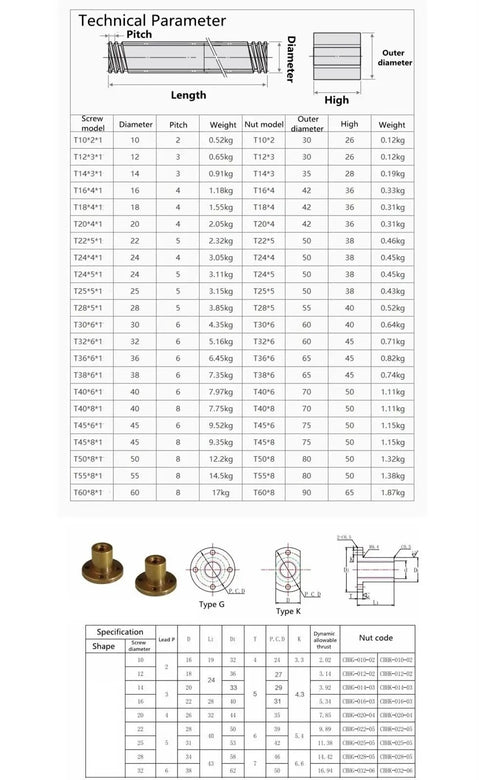 T14 Trapezoidal Lead Screw With Copper Nut 3mm Pitch Zero Lash Drama Solid Build Stainless Steel Rod Runs Buttery Smooth For Cnc 3d Printers Ready To Roll No Sweat Setup