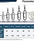 High Strength Saltwater Barrel Swivels And Snap Clips Set size comparison with US quarter