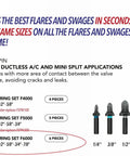 Spin Tools F6000 Six Piece Drill Bit Flaring Set for HVAC Tubing Diameters 1/4, 3/8, 1/2, 5/8, 3/4, 7/8 Inch, product chart displayed