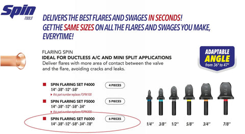 Spin Tools F6000 Six Piece Drill Bit Flaring Set for HVAC Tubing Diameters 1/4, 3/8, 1/2, 5/8, 3/4, 7/8 Inch, product chart displayed