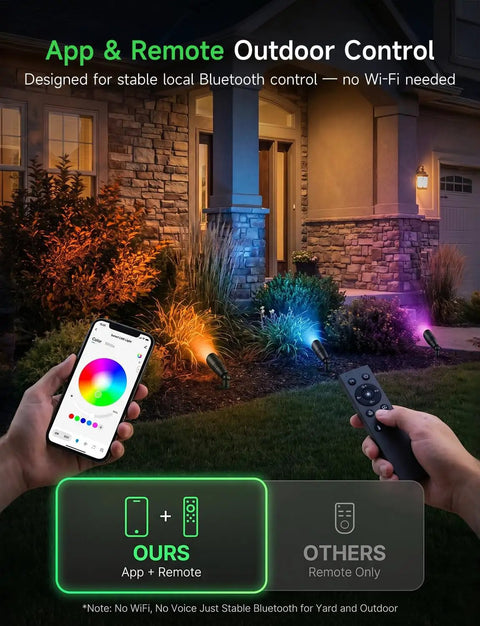 Smart RGBCW 12V Landscape Lighting Kit For Trees And Pathways, Color Changing Outdoor Spotlights With Bluetooth Mesh, No WiFi Needed. App and remote control shown with vibrant garden lights.