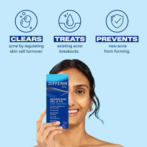 Smiling woman holding Acne Treatment Gel With 0.1 Percent Adapalene Retinoid, OTC Face Care, with benefits icons above.