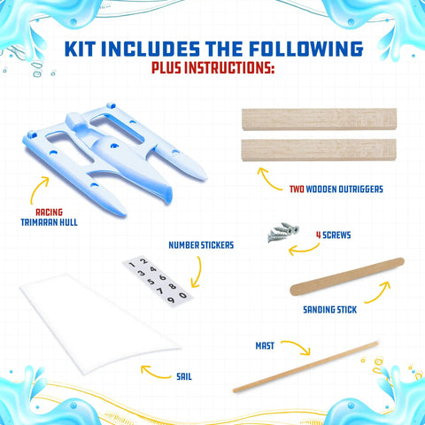 Contents of Trimaran Race Boat Kit for Raingutter Regatta with hull, outriggers, mast, sails, screws, stickers, and sanding stick.