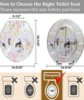 Elongated Resin Toilet Seat for Bathroom measuring 14-3/10" x 19-1/10", showing guidance for toilet seat size.