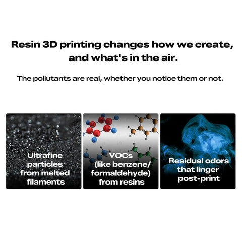 Top-Shelf Resin 3D Printer Air Purifier Crushes Toxic VOCs And Resin Odors Fast, showing ultrafine particles and VOCs contamination.