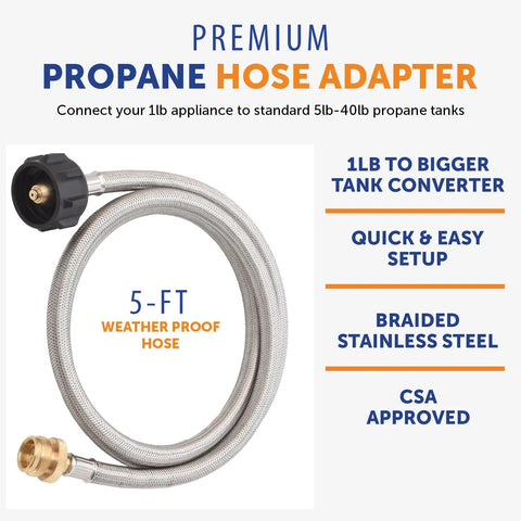 Gas Hauler Pro Kit With 10Lb Propane Tank And 5Ft Steel Braided Adapter Hose In Insulated Carry Case For Camping And Outdoor Adventures label showing 5-foot weatherproof hose details.