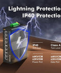 8-Port Gigabit Industrial DIN Rail Ethernet Switch With 16Gbps Switching Capacity featuring IP40 lightning protection