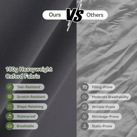 Comparison of 11 Piece Outdoor Cushion Covers Set fabrics, highlighting waterproof, tear-resistant Oxford fabric vs others