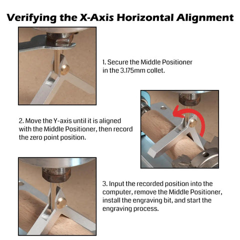 Effortless 4 Axis Center Positioner For CNC Routers Delivers Quick Alignment And Easy Locating Center Under 60mm Diameter With A One Eighth Inch Shank Compatible With ProVerXL 4030 4040 Pro And Other CNC Routers showing an alignment diagram on a wooden cylinder.