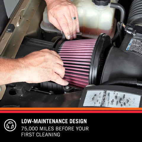 Hands installing High Flow Lifetime Engine Air Filter Reusable And Washable Premium Heavy Duty Filtration for cars and trucks