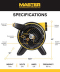 Heavy Duty Utility Blower With 3 Speed Portable Floor Fan showing specifications, pivoting head, built-in outlet, rugged design.