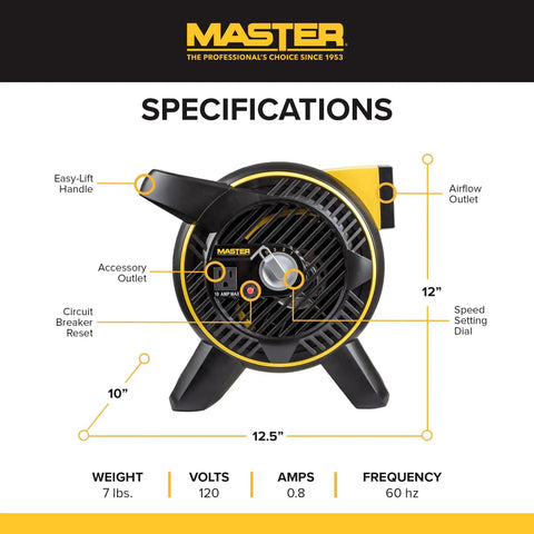 Heavy Duty Utility Blower With 3 Speed Portable Floor Fan showing specifications, pivoting head, built-in outlet, rugged design.