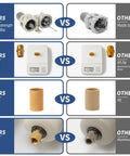 LNCHKA FRL air regulator unit infographic collage comparing brass fittings and gauge vs plastic, aluminum, and PE.
