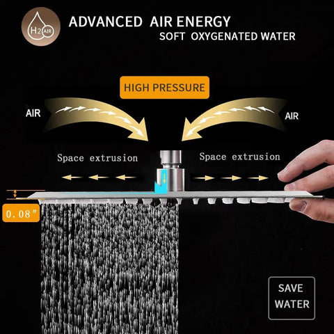 Diagram showing high-pressure 12 Inch Square Rain Shower Head High Pressure Stainless Steel Bath Shower Head With Waterfall Full Body Coverage Silicone Nozzles No Tools Needed Easy Install Polished Chrome Fits Standard G1 2 Inch Thread with advanced air energy feature.