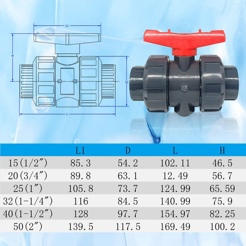1 Inch PVC Union Ball Valve True Union Full Port With EPDM O Ring No Fuss Slip Socket Water System Ready overview and dimensions