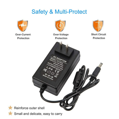 Plug And Play 12V 2.5A Universal Power Adapter 100-240V To DC 12V 30W Charger With 3.6 Ft Cable for Analog DVR NVR CCTV