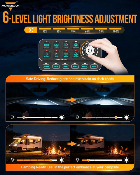 Control panel showing 6-level light brightness adjustment on 8 Gang Switch Panel With Rotary Knob And RGB Backlit Control.