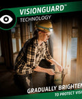 Person using Rechargeable Dual Pack Headlamp With USB Charge, Ultra Bright LED, in a construction setting at night.