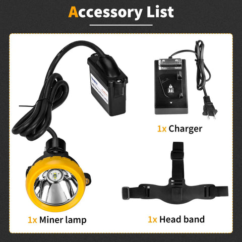Heavy Duty Rechargeable Led Mining Headlamp With Hard Hat Mount For Underground Safety And Explosion Proof Watertight Cap Lamp Badass High Lumen Headlight For Hunting Camping Hiking And Outdoor Job Sites