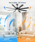 Living room with 52 Inch Smart Ceiling Fan With Lights For Indoor Outdoor Use Remote Control Works With Alexa And Google Assistant Quiet Reversible DC Motor 6 Speed 8 Blade Black Ceiling Fan For Patio Bedroom Garage installed on ceiling.