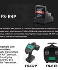 4 Channel 2.4GHz RC Receiver With Single Antenna, PWM Output, ANT Protocol, product display with FS-G7P and FS-ST8 transmitters for RC cars and boats.