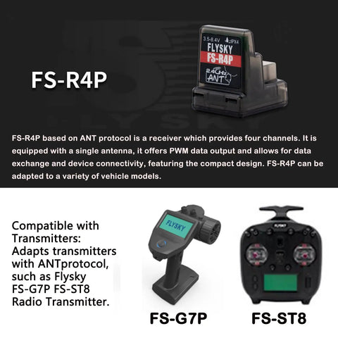 4 Channel 2.4GHz RC Receiver With Single Antenna, PWM Output, ANT Protocol, product display with FS-G7P and FS-ST8 transmitters for RC cars and boats.