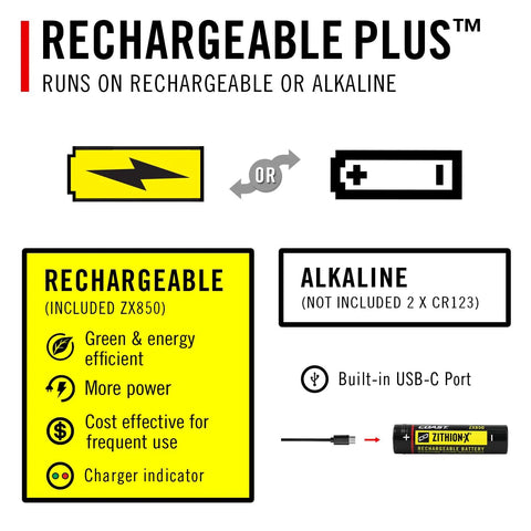 XP9R 1200 Lumen USB-C Rechargeable Dual Power LED Flashlight With Pure Beam Slide Focus, battery options and features diagram.