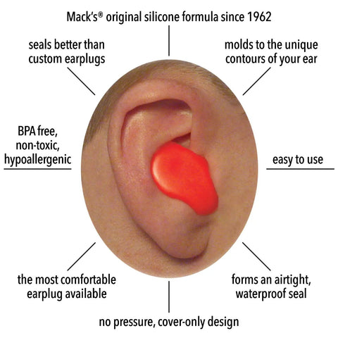Soft Moldable Silicone Ear Plugs For Kids Size Small Pack Of Six fitted in ear, features benefits and design specifications.