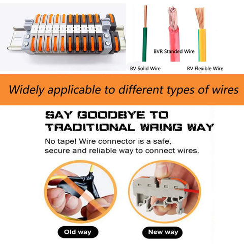 Must Have DIN Rail Terminal Blocks Kit With 20 Universal Compact Connectors showing compatibility with various wire types