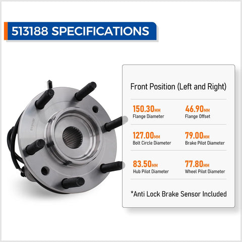 Front wheel hub bearing assembly with six lug studs and ABS sensor included (MACEL 513188)