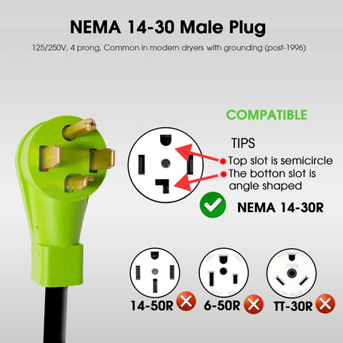 NEMA 14-30 male plug design showing compatibility for Premium Heavy Duty 30 Amp Y Splitter Cord for Tesla EV Chargers.