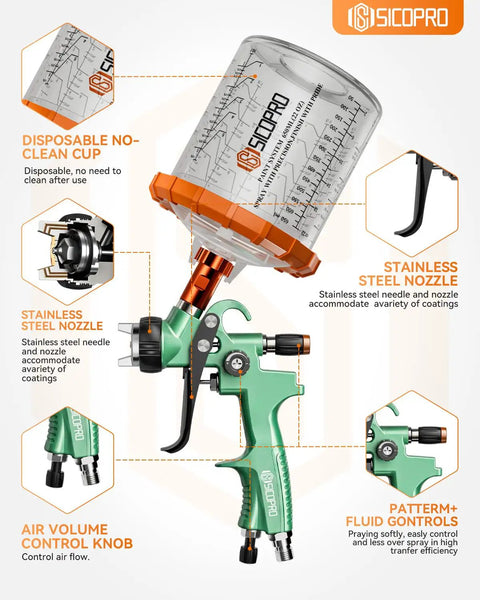 Pro Grade HVLP Auto Paint Spray Gun for quick garage touch ups, featuring stainless steel nozzle and disposable cup.