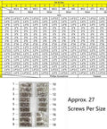 Chart of 500Pcs Standard M4 High Hardness Wood Screws Assortment Kit With Phillips Drive Flat Head Includes 20 Sizes With Storage Box