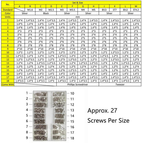Chart of 500Pcs Standard M4 High Hardness Wood Screws Assortment Kit With Phillips Drive Flat Head Includes 20 Sizes With Storage Box