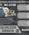 Heavy Duty 8X24 Inch Benchtop Metal Lathe Workhorse 1100W Brushless Gearless Motor 50 2500 Rpm No Sweat Metric Inch Switching Pro Level Wood And Metal Cutting Rig.