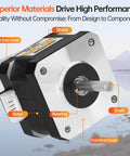Close-up of NEMA 17 stepper motor with labeled components, including shaft, stator, and bearing; for DIY 3D printers and CNC machines