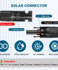 10 AWG Solar Extension Cable 100 Feet With Male To Female Connector diagram showing male and female plugs