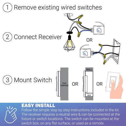 Installation diagram for Self Powered Wireless Light Switch And Receiver Kit No Wires No Batteries No WiFi Needed For Easy DIY Home Electrical Projects Remotely Control Lights With 1 Remote Switch And 5 Amp Relay White