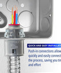Heavy Duty Snap In Cable Connector For Metal Clad Wiring Smooth Install Zinc Conduit Fitting with wires for 3/8 inch use.