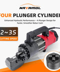 NAYAMOL 1400W Hydraulic Rebar Cutter Fast 2-3s Cutting Speed Portable Rebar Shear Machine showing four plunger cylinder design for efficient cutting.
