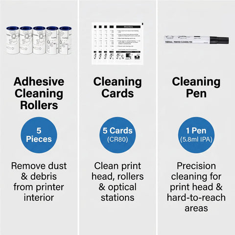 Keep Your Card Printer Slick And Fresh With This Top Shelf Maintenance Rig Packing Five ACR-DB Adhesive Rollers, Five No Fuss Cleaning Cards, And One Precision Wiper Tool For Flawless Sp35 55 75 Series Runs - Adhesive cleaning rollers, cleaning cards, and precision pen.