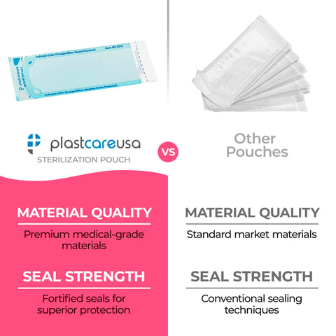 Comparison between self sealing sterilization pouches 3.5 by 10 inches latex free with color changing indicator and other pouches.