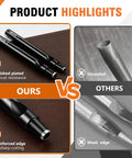 Comparison of polished and uncoated hollow punches from Leather Punch And Stitching Chisel Kit With Diamond Chisels And Hollow Hole Punches For Belt And Watch Strap DIY Leather Projects 1mm To 5mm Prong Spacing And 4mm Hollow Punch Set For Beginners And Pros