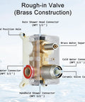 Brushed Nickel Shower System With 8 Inch Round Rain Shower Head And Handheld Spray, rough-in valve brass construction diagram