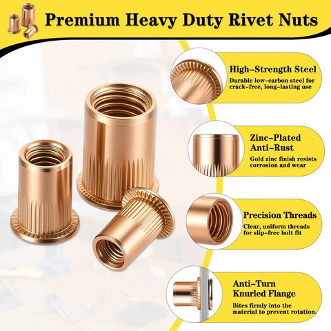 405 Piece Metric Rivet Nut Kit with M3 to M12 UNC flat head nutserts in zinc plated carbon steel, close-up details