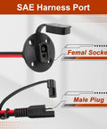 Close-up of SAE Harness Port showing 2-Pack SAE Quick Connector Harness With Sidewall Port, 1 Ft 12 AWG Male To Female Cable.