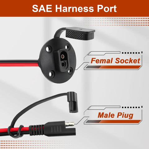 Close-up of SAE Harness Port showing 2-Pack SAE Quick Connector Harness With Sidewall Port, 1 Ft 12 AWG Male To Female Cable.