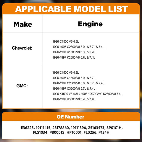 Chart for Electric Fuel Pump Assembly For Chevy And GMC Trucks 1996 1997 C1500 C2500 C3500 K1500 K2500 K3500 models and engines