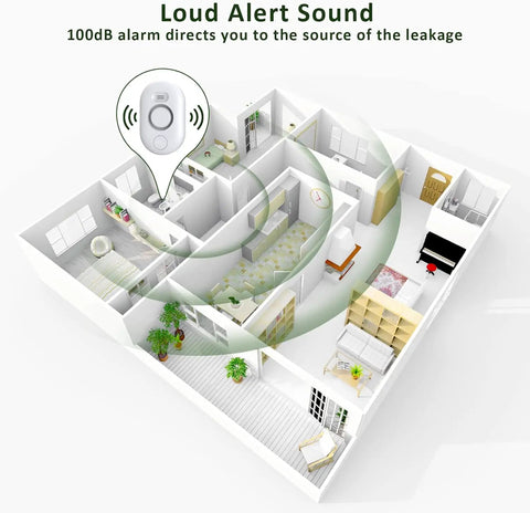 Floor plan with Leak Alert Sensor For Home And Basement Water Leak Alarm With Six Probes, showing 100dB sound radius.